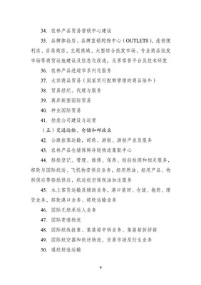 海南自由貿易港2020年限鼓勵類產業(yè)意向解析 咨詢策劃專業(yè)增長亮點